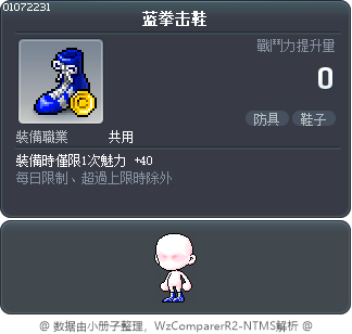 蓝拳击鞋 Tooltip