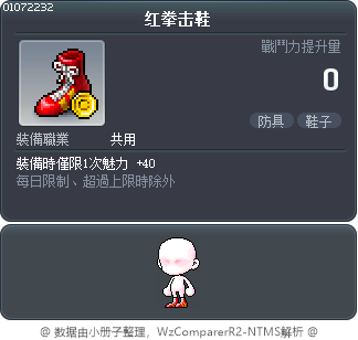 红拳击鞋 Tooltip