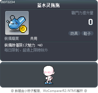 蓝水灵拖拖 Tooltip