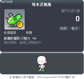 绿水灵拖拖 Tooltip
