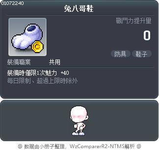 兔八哥鞋 Tooltip