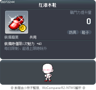 红漆木鞋 Tooltip