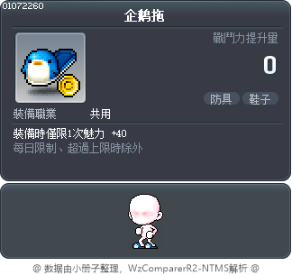 企鹅拖 Tooltip