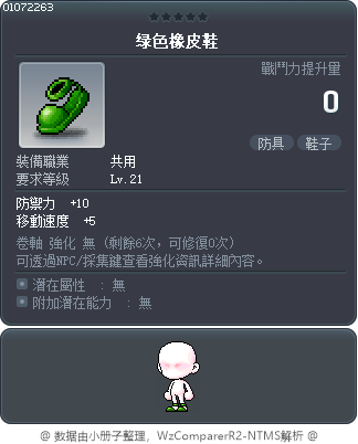 綠色橡皮鞋 Tooltip