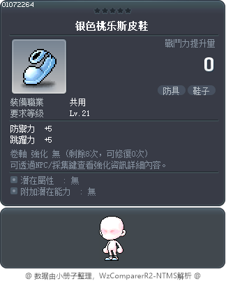 銀色桃樂斯皮鞋 Tooltip