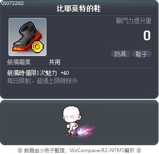 比耶莫特的鞋 Tooltip