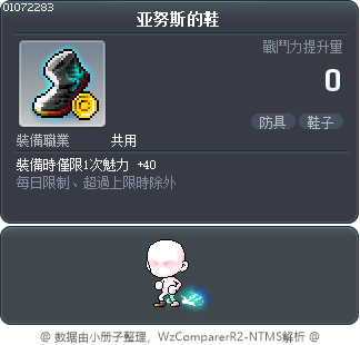 亚努斯的鞋 Tooltip