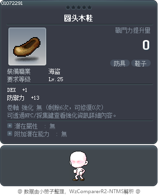 圆头木鞋 Tooltip