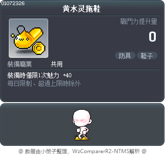 黄水灵拖鞋 Tooltip