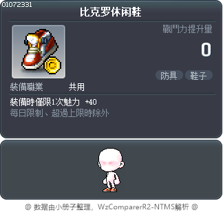 比克罗休闲鞋 Tooltip