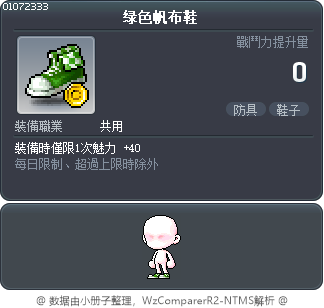 绿色帆布鞋 Tooltip