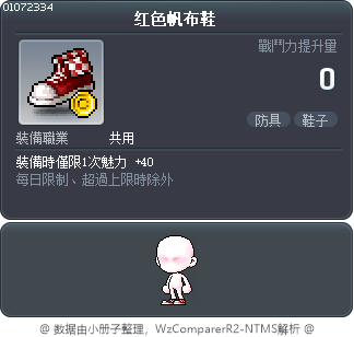 红色帆布鞋 Tooltip