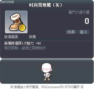 时尚雪地靴（灰） Tooltip