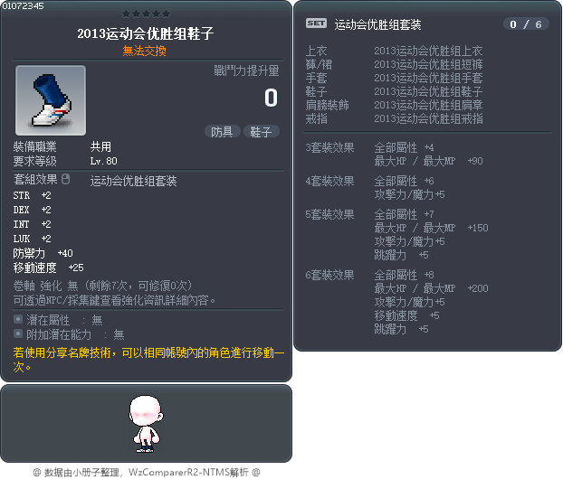 2013运动会优胜组鞋子 Tooltip
