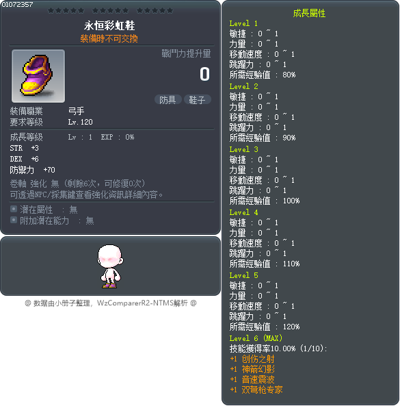 永恒彩虹鞋 Tooltip
