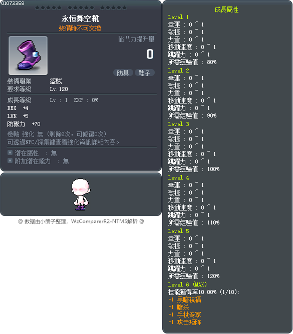 永恒舞空靴 Tooltip