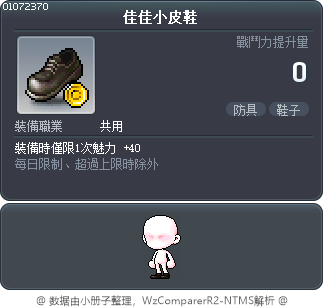 佳佳小皮鞋 Tooltip