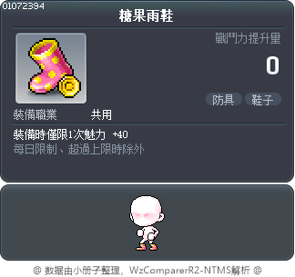 糖果雨鞋 Tooltip