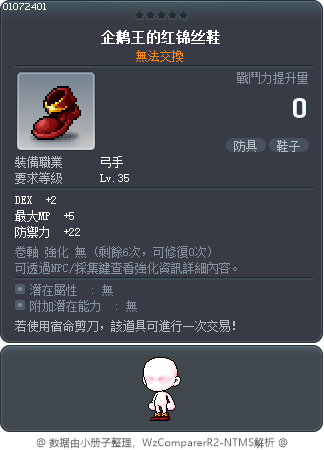 企鹅王的红锦丝鞋 Tooltip