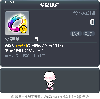 炫彩脚环 Tooltip