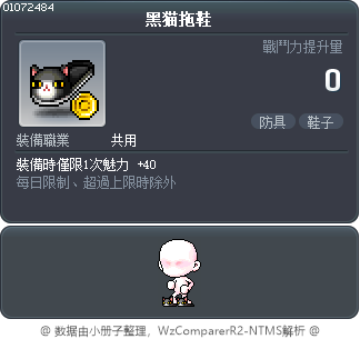 黑猫拖鞋 Tooltip