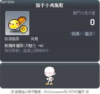 新手小鸡拖鞋 Tooltip