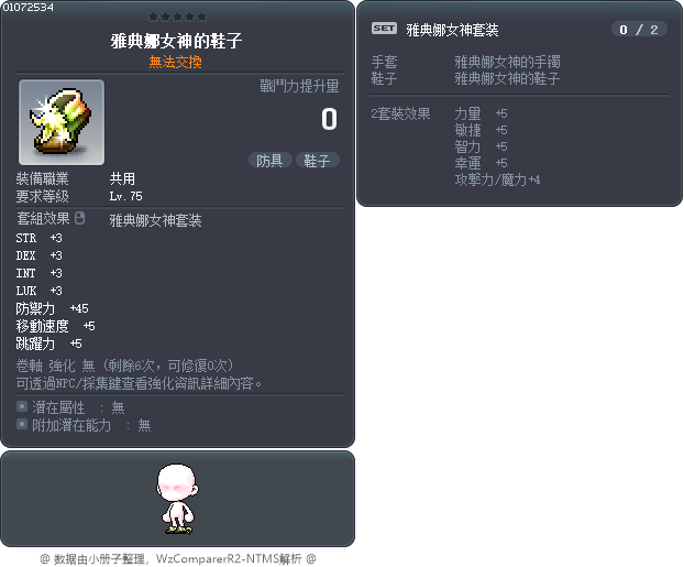 雅典娜女神的鞋子 Tooltip