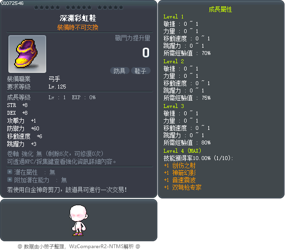 深渊彩虹鞋 Tooltip