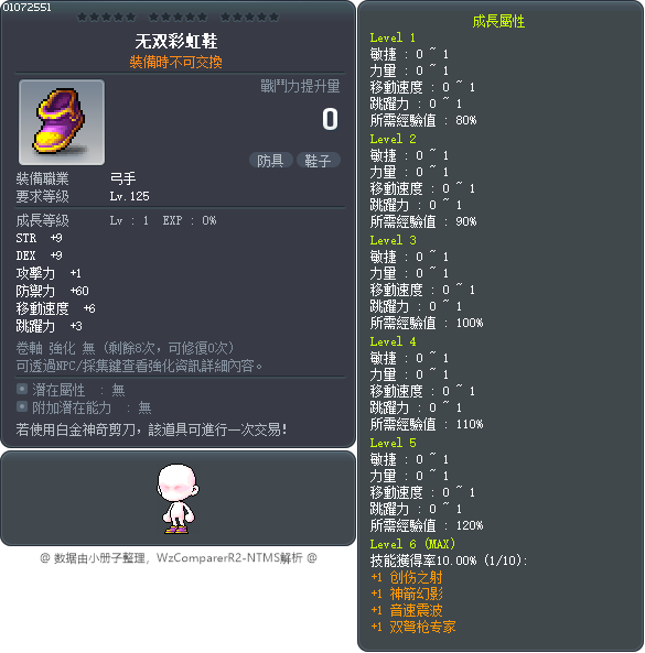 无双彩虹鞋 Tooltip