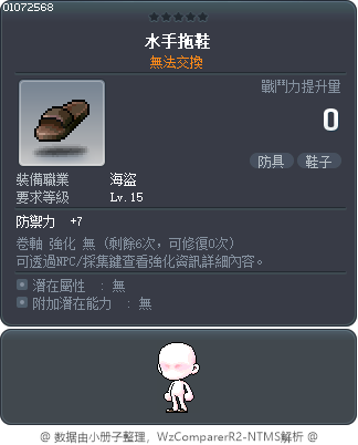 水手拖鞋 Tooltip