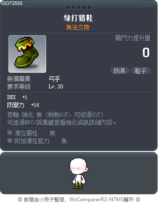 绿打猎鞋 Tooltip