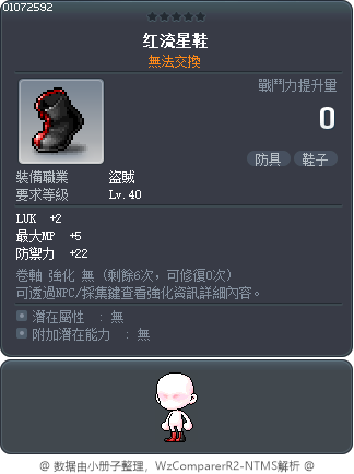 红流星鞋 Tooltip