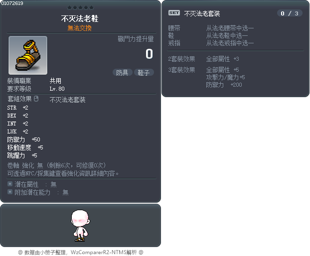 不灭法老鞋 Tooltip