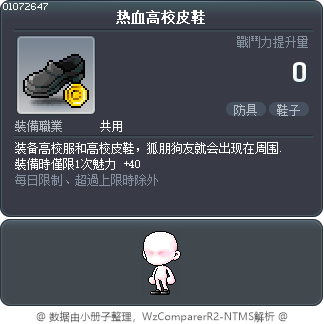 热血高校皮鞋 Tooltip