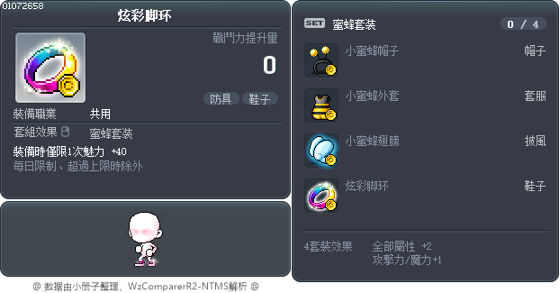 炫彩脚环 Tooltip