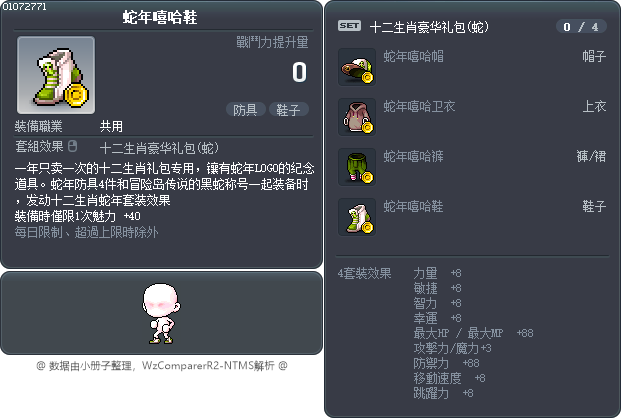 蛇年嘻哈鞋 Tooltip