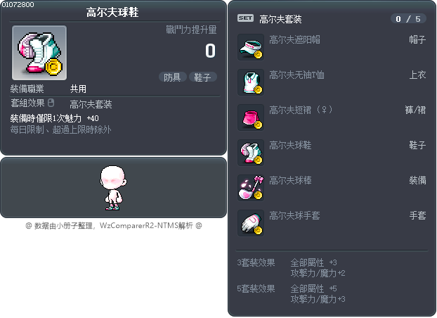 高尔夫球鞋 Tooltip
