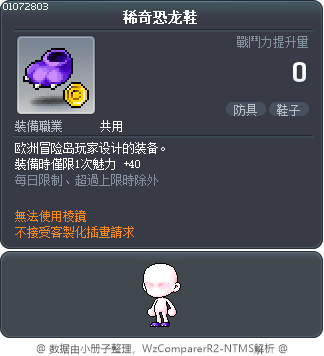 稀奇恐龙鞋 Tooltip