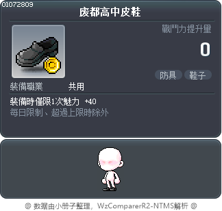 废都高中皮鞋 Tooltip