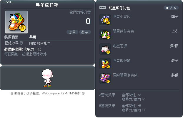 明星熊仔鞋 Tooltip