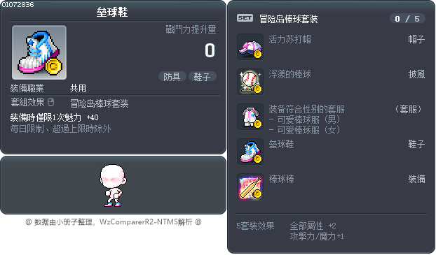 垒球鞋 Tooltip