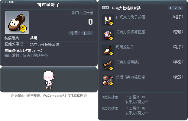 可可熊鞋子 Tooltip