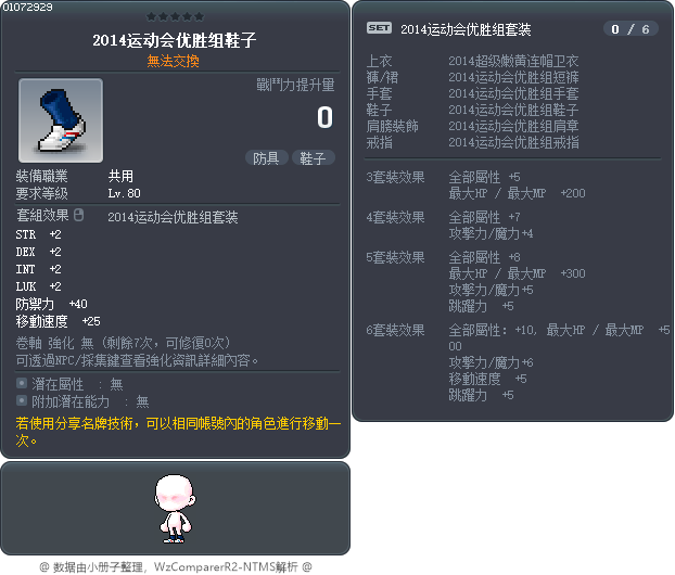 2014运动会优胜组鞋子 Tooltip