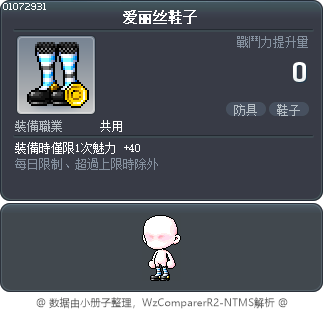 爱丽丝鞋子 Tooltip