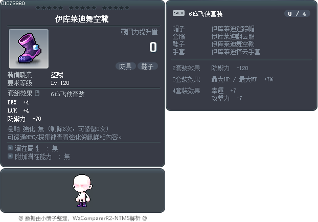 伊库莱迪舞空靴 Tooltip