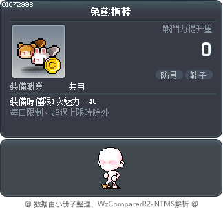 兔熊拖鞋 Tooltip