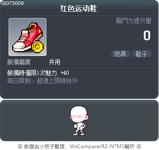 红色运动鞋 Tooltip