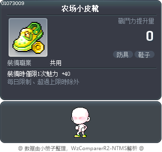 农场小皮靴 Tooltip