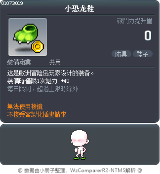 小恐龙鞋 Tooltip