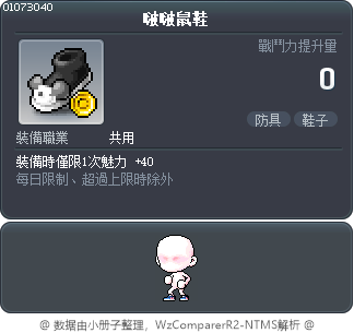 啵啵鼠鞋 Tooltip